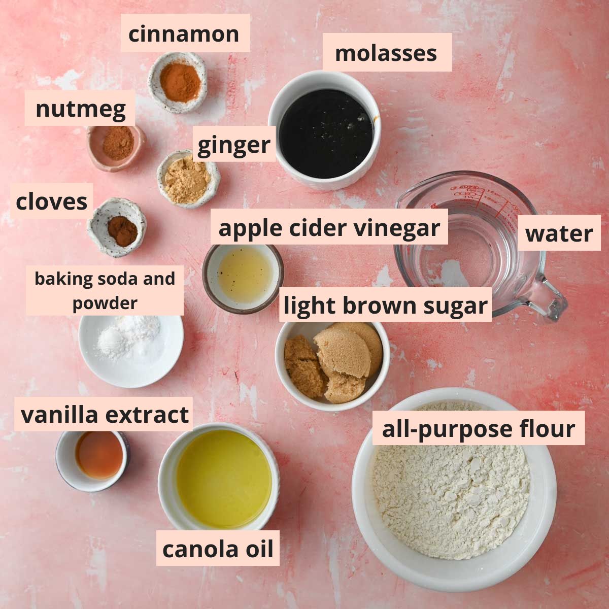 Labeled ingredients used to make gingerbread loaf.