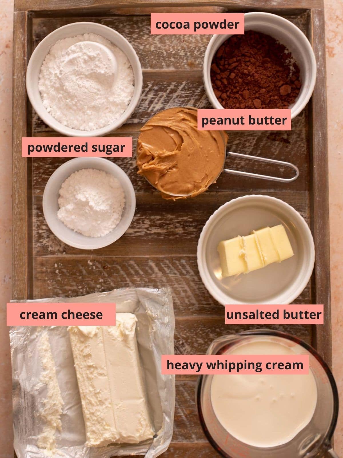 Labeled ingredients used to make peanut butter pie
