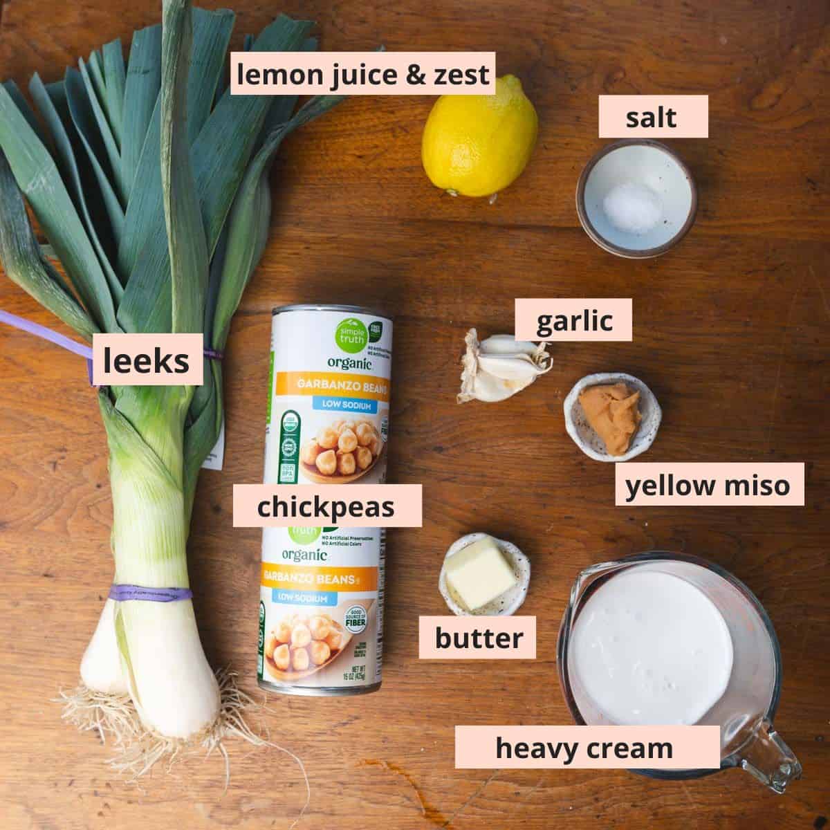 Labeled recipe ingredients.