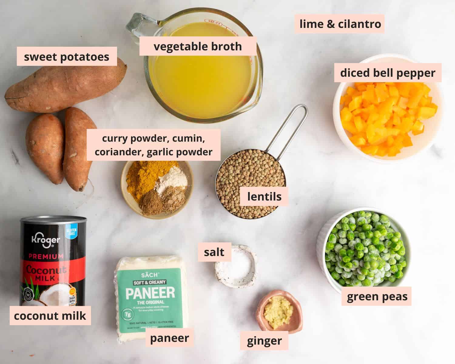 Labeled recipe ingredients.
