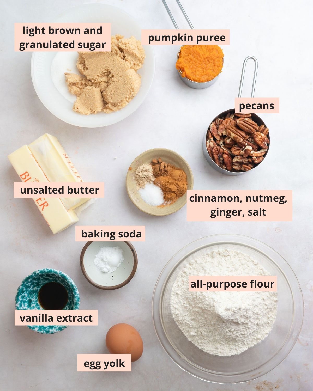 Labeled recipe ingredients.